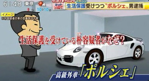 生活保護でポルシェに乗れる国ジャパン