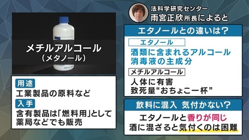 妻「夫にメチルアルコール飲ませてみたら大変なことになったんだけど！」