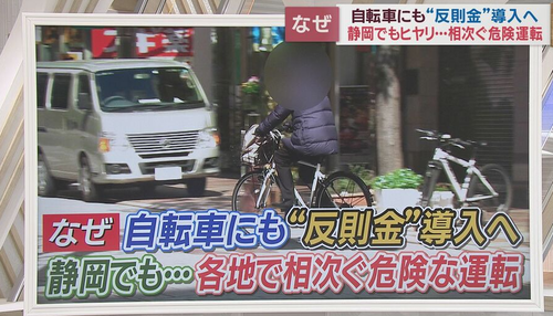 チャリンカス　罰金制度で逝く