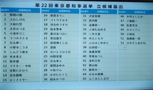 【ひまそらあかね速報】暇空茜さん　東京都知事選　出馬