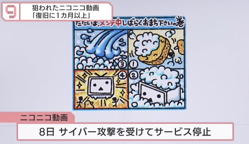 【ニコニコ動画】角川さん　社員の免許証やクレジットカードの請求明細書まで何もかも抜かれてしまった模様