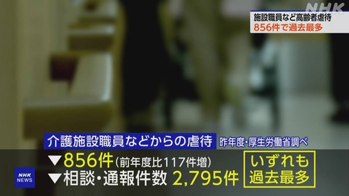 【監視カメラ】高齢者「痛い、殴らないで！助けて！」介護士「・・・」