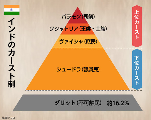 【ママ友カーストの世界】ママ友の序列を決めるもの1位「夫の収入」2位「夫の職業」3位「子供の学力や運動能力」