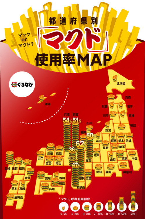 結婚前提で交際していた彼女の前で”マクドナルドの事をマクド”と言ってしまった結果ｗｗｗｗｗｗｗｗｗｗｗｗ