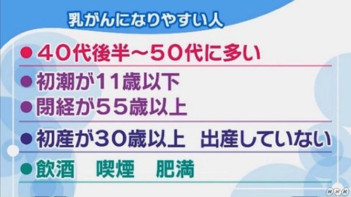 ５年前マッマ「胸になんかしこりあるんだよね」ワイ「乳がんかもだから検査いけ」