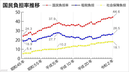 会社「はいこれおちんぎん」ワイ「わーい・・・ん？」ﾄﾞﾄﾞﾄﾞﾄﾞﾄﾞﾄﾞﾄﾞ