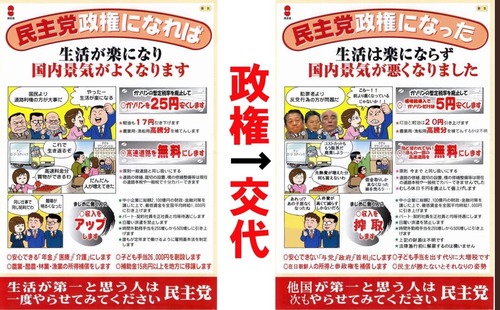 立憲民主党　悪夢の民主党政権の歴史を改竄してコミュニティノートに殴られる