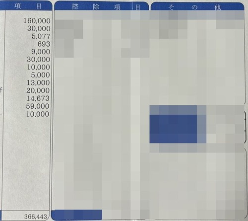 総支給３６万円の人の給与明細　税金ヤバすぎる・・・