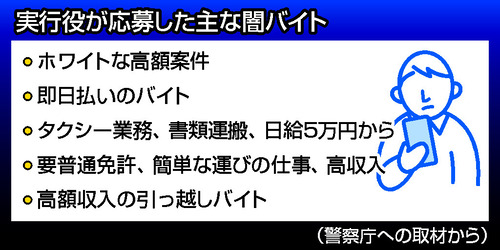 世間「闇バイトは人生終わるから辞めろ！」応募する奴「自分もう終わってるんで…」