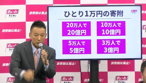 【れいわ】大石あきこの裏金疑惑で炎上中のれいわ山本太郎　信者に凄まじい額の寄付を依頼ｗｗｗｗｗｗｗｗｗｗｗｗ