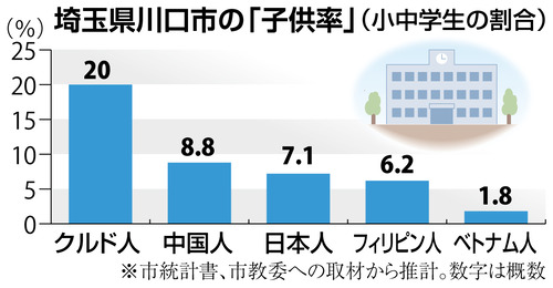 埼玉県川口市の中国人　女子中学生や２０代女性に体液ぶっかけ　他にも余罪ぶっかけ多数