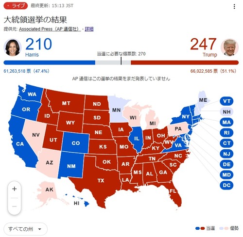 【アメリカ大統領選挙】ニューヨークタイムズ「トランプ氏勝利の可能性90％」