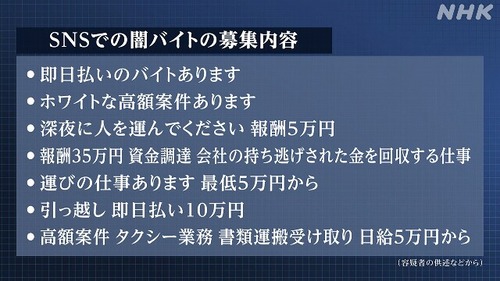 闇バイトから数万円受け取った男　大勝利へ