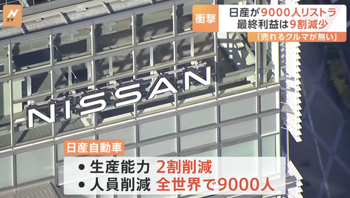 日産から解雇された9000人てマジでどうすんの