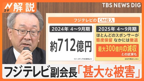 フジテレビ社員の子供　学校でいじめの対象になってしまう　今まで勝ち組だったのにいったいなぜ？