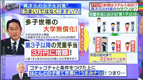 自民党　異次元の少子化対策により過去最少の出生数を達成