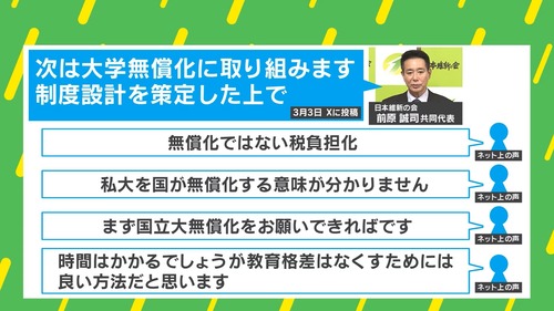 日本維新の会「私立高校無償化！私立大学無償化！」私立大学「せやっ！授業料あげとこ！！！」